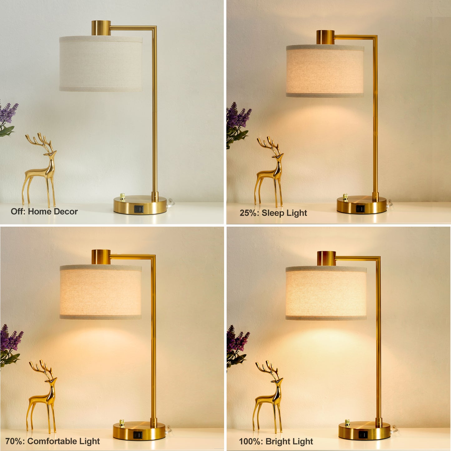 NATYSWAN Table Lamp for Bedroom Set of 2 with USB C+A Ports, Fully Stepless Dimmable Bedside Lamp with Linen Lampshade, Nightstand Lamp for Living Room Reading Office, 2 LED Bulbs Included