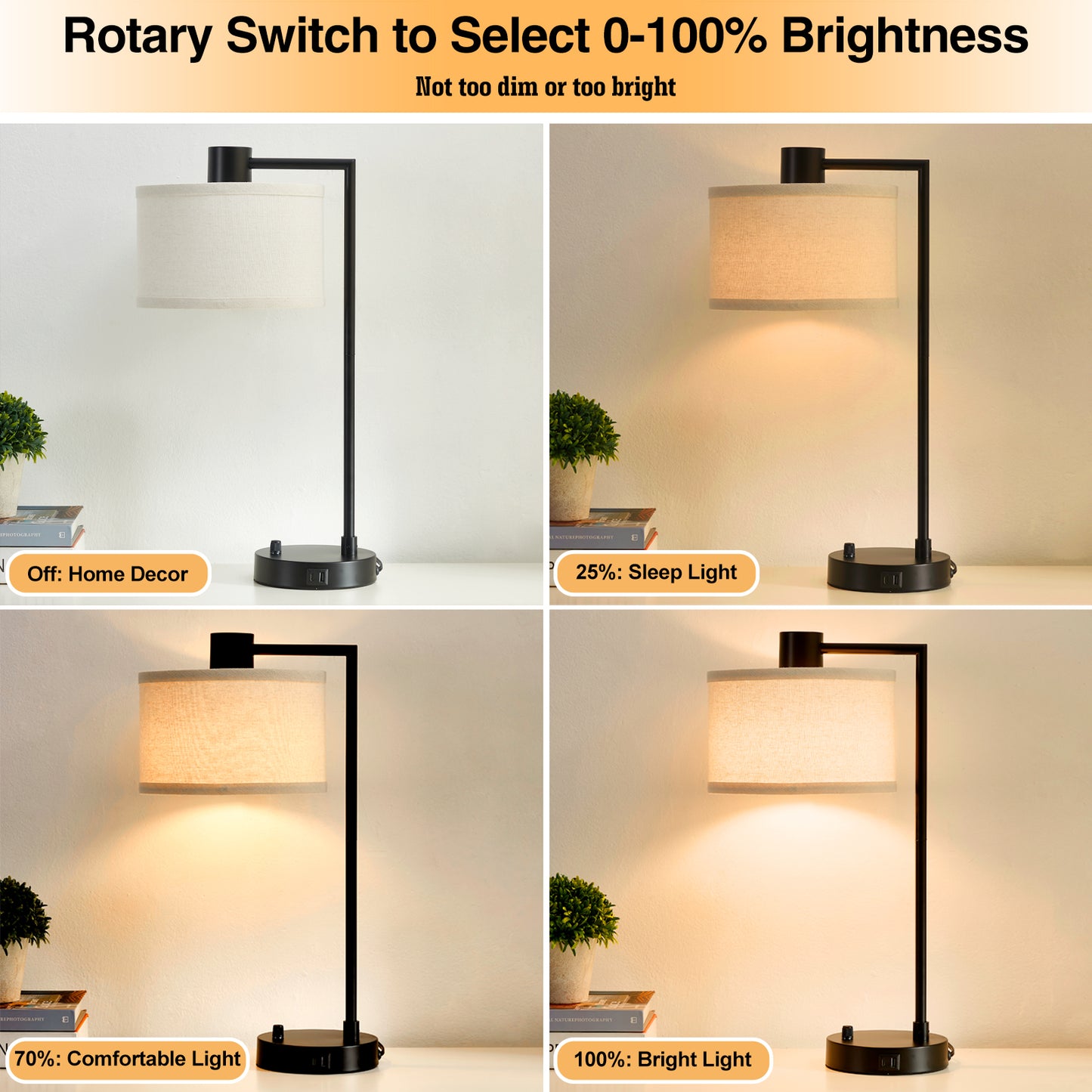 NATYSWAN Table Lamp for Bedroom Set of 2 with USB C+A Ports, Fully Stepless Dimmable Bedside Lamp with Linen Lampshade, Nightstand Lamp for Living Room Reading Office, 2 LED Bulbs Included