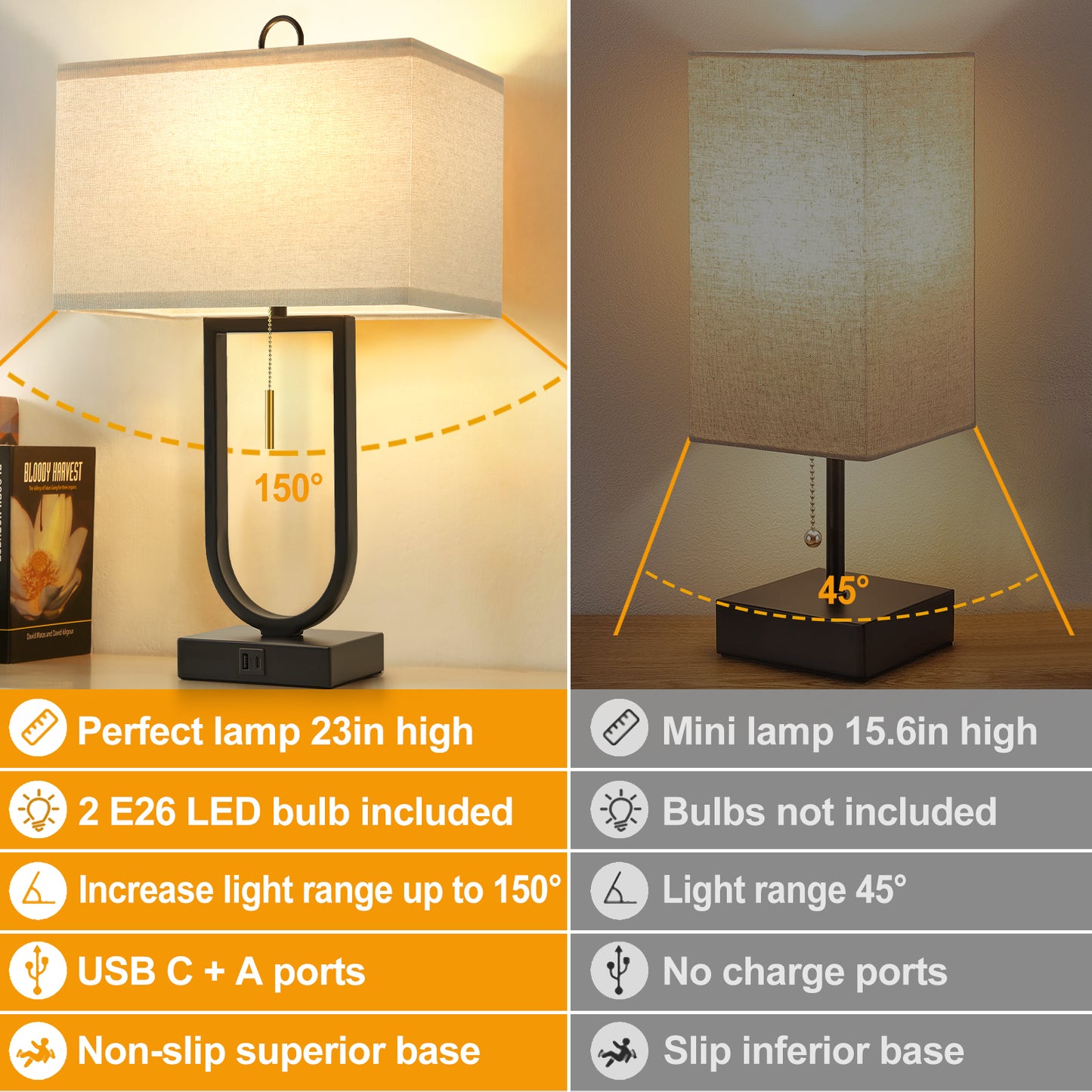 NATYSWAN 24'' Table Lamps Set of 2 with USB C+A Ports, 3-Way Dimmable Tall Modern Lamps for Night Stands, Contemporary Lamp for Living Room Home Office, Pull Chain Switch&2 LED Bulbs Included
